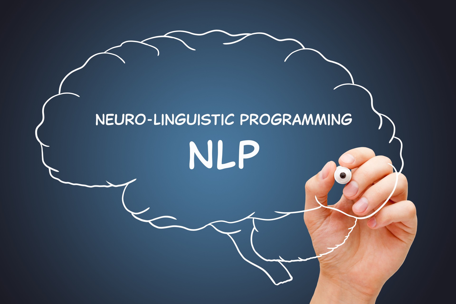 Neuro-Linguistic Programming NLP Brain Concept